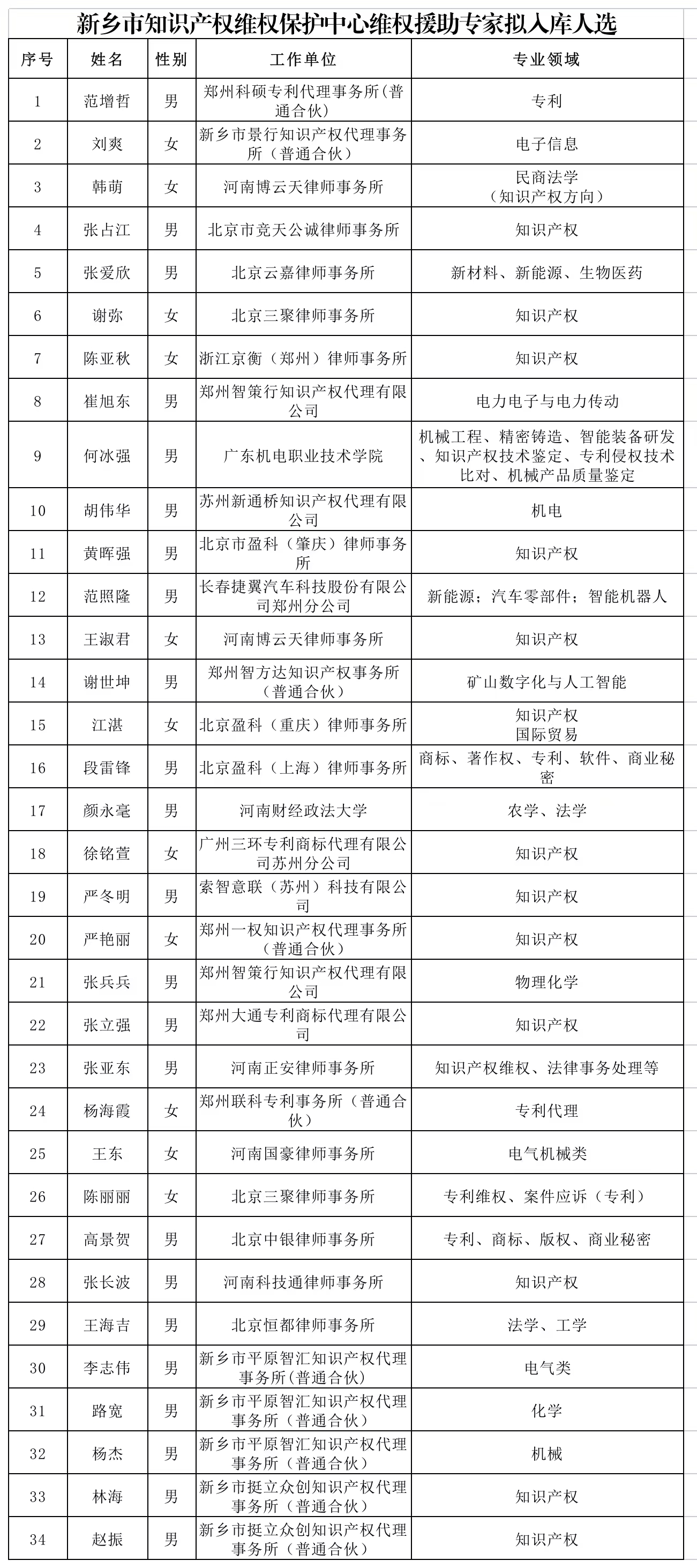 微信图片_20260615175120