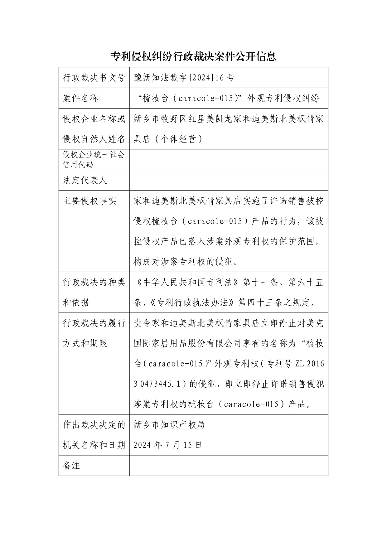 16号专利侵权纠纷行政裁决案件公开信息_page-0001